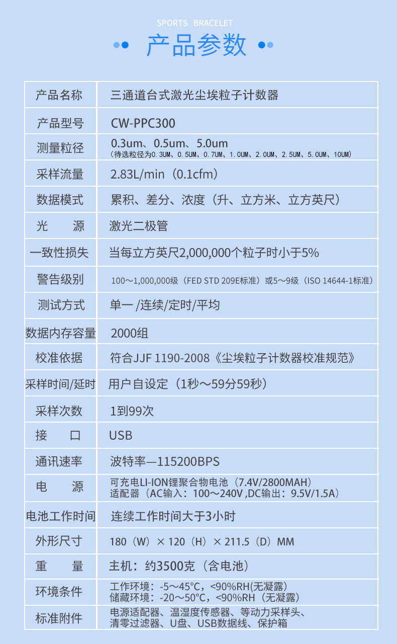 1739950242193506.jpg CW-PPC300官網(wǎng)_10.jpg